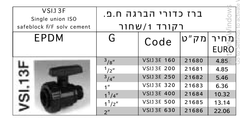 ברז כדורי רקורד