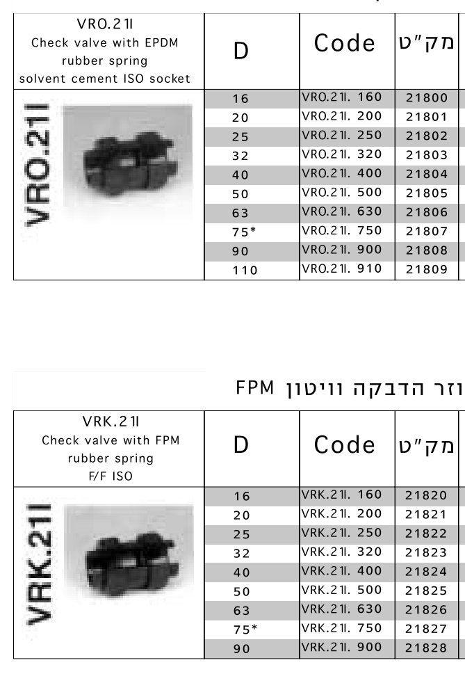 check valve