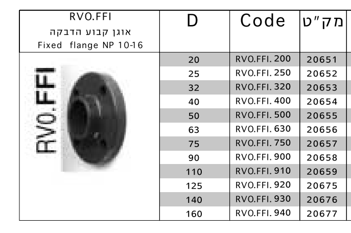 fixed flang